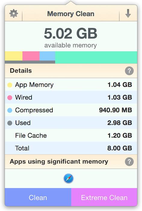 Memory Clean For Mac